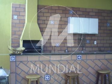 2 - Lazer Unidade
